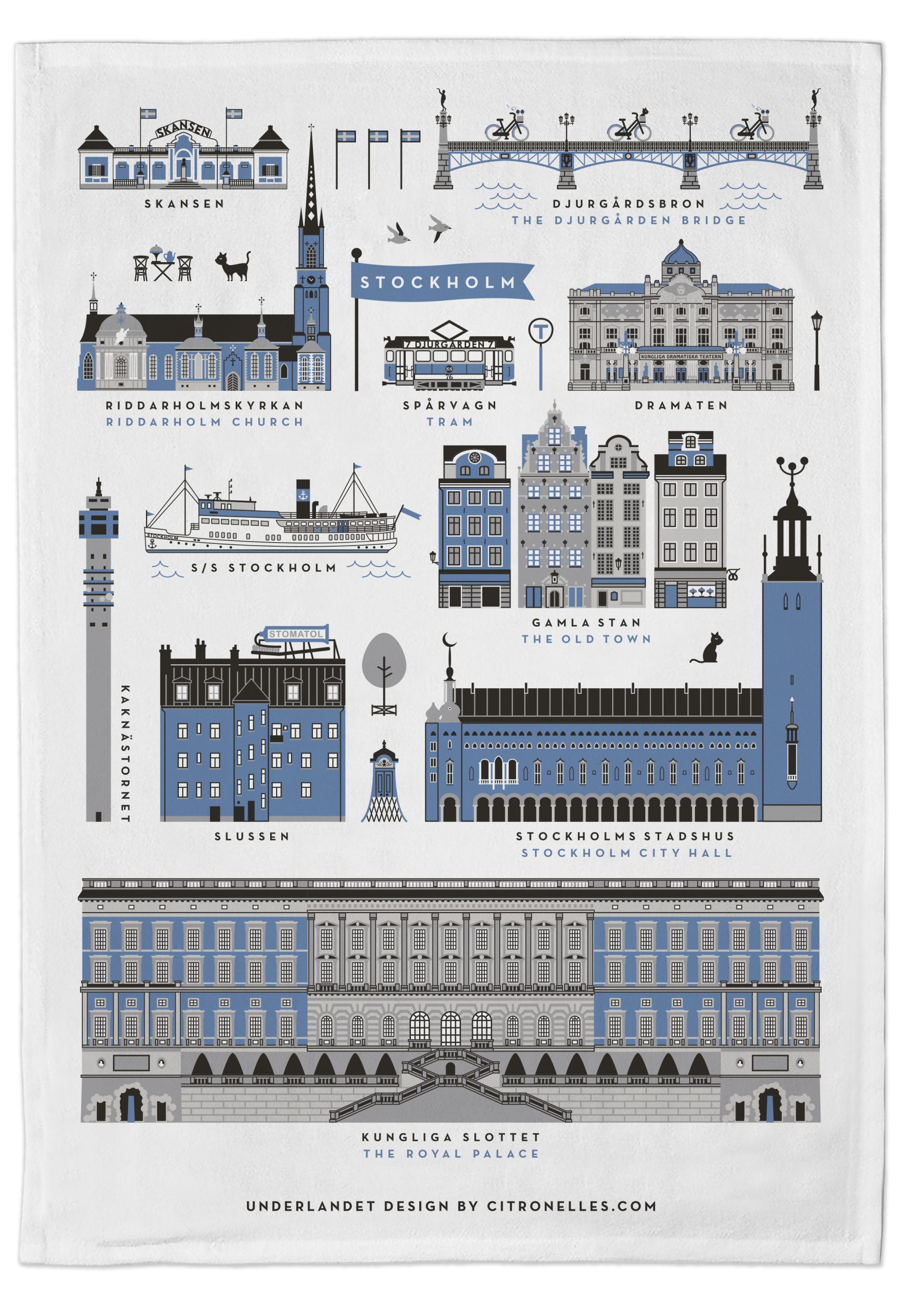 Kökshandduk stockholm city i blått med motiv från Stockholm